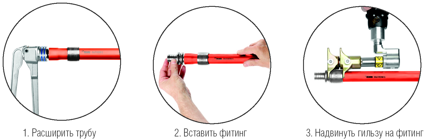 Инструкция по монтажа труб из сшитого полиэтилена